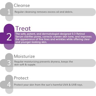 The Derma Co 0.3% Retinol Serum for Younger-Looking & Spotless Skin - Image 3