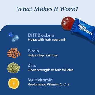 Man Matters Biotin Gummies For Hair & Skin | 60 Days Pack | With Biotin, Vitamin A, C, E, Zinc, Fibre & DHT Blocker | For Healthy & Strong Hair | Strawberry Flavour | 100% Vegan & Gut Friendly - Image 2