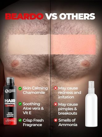 Beardo Hair Removal Spray For Men, 200 ml | Long Lasting Smoothness | Skin Soothing Aloe & Chamomile | Quick & Painless Hair Removal in 8 minutes | Hair Removal Cream For Chest, Arms, Legs & Body - Image 2