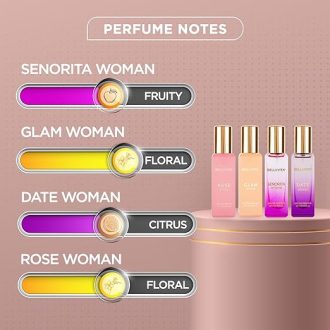 Bella Vita Luxury Woman Eau De Parfum Gift Set 4x20 ml for Women with Date, Senorita, Glam, Rose Perfume|Floral, Fruity Long Lasting EDP Fragrance Scent - Image 2