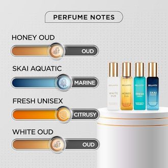 Bella Vita Luxury Unisex Eau De Parfum Gift Set 4 x 20ml for Men & Women with SKAI, FRESH, WHITEOUD, HONEY OUD Perfume|Long Lasting EDP Fragrance Scent - Image 3