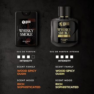 Beardo Whisky Smoke Pocket Perfume for Men 18ml | Spicy, Woody - Oudh | Long Lasting Mens Perfume | Date night fragrance Body Spray for Men | Eau De Parfume - Image 4